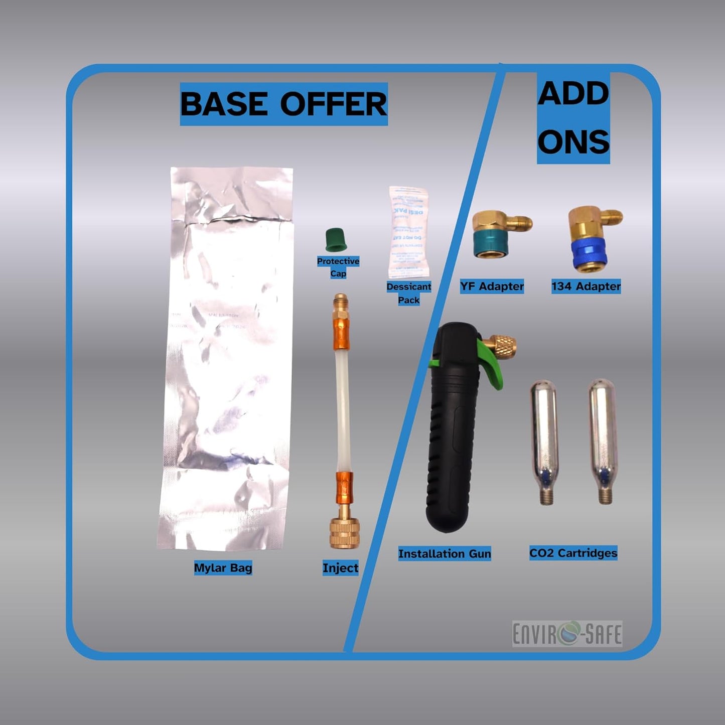 Enviro-Safe Proseal Direct Inject Refrigerant Leak Sealer for Automotive/Refrigeration