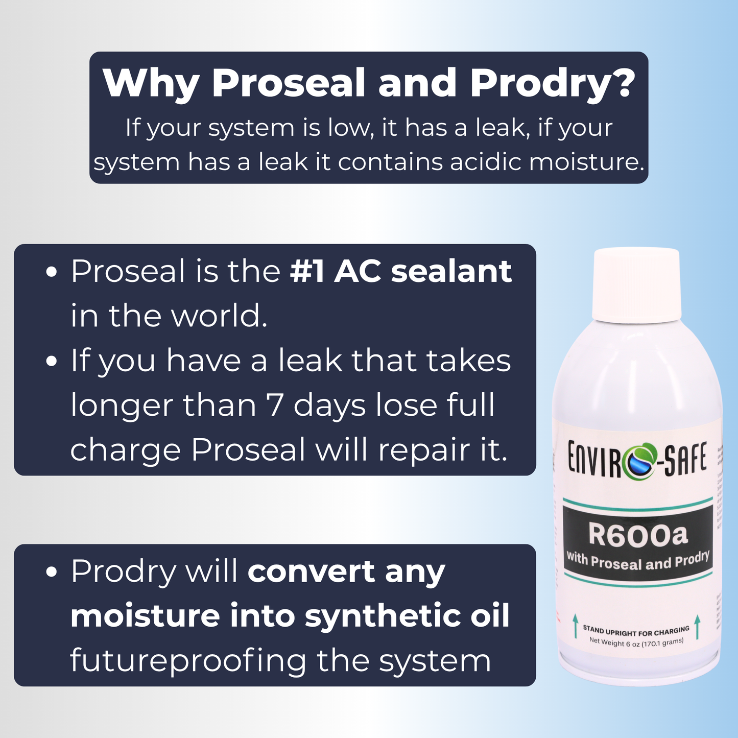 R600a Refrigerant W/Proseal and Prodry - Upright Self Sealing Style Top