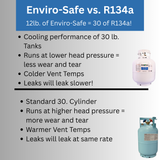 Industrial 134A Replacement Refrigerant-Designed for 134a Systems- Made in USA