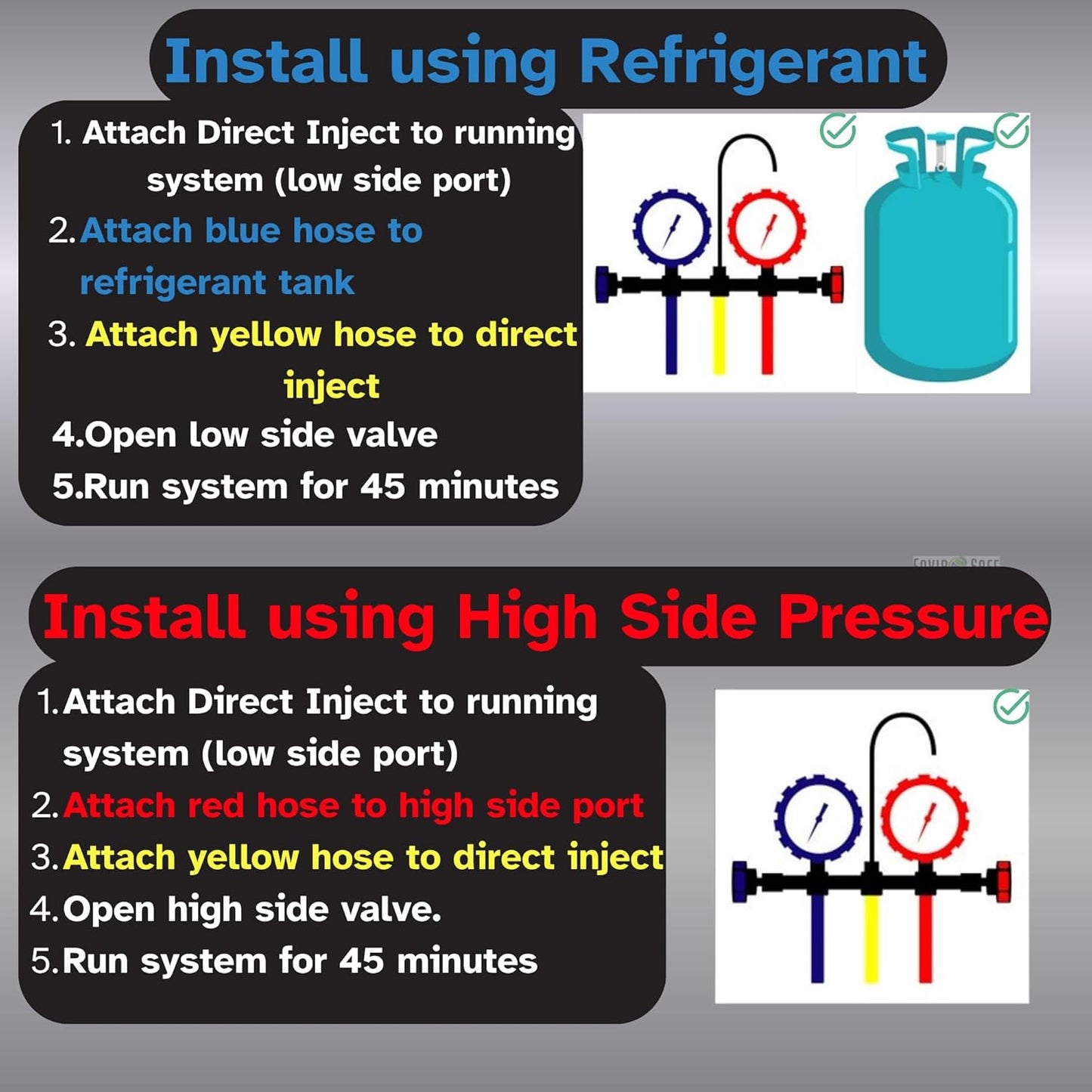 Enviro-Safe Proseal Direct Inject Refrigerant Leak Sealer for Automotive/Refrigeration