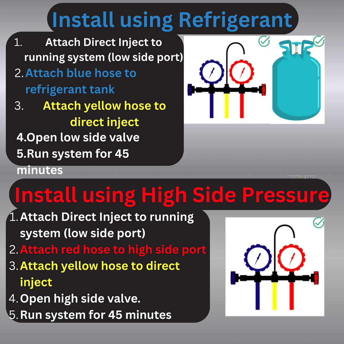 Enviro-Safe ProDry Direct Inject – Moisture & Acid Neutralizer for A/C & Refrigeration Systems