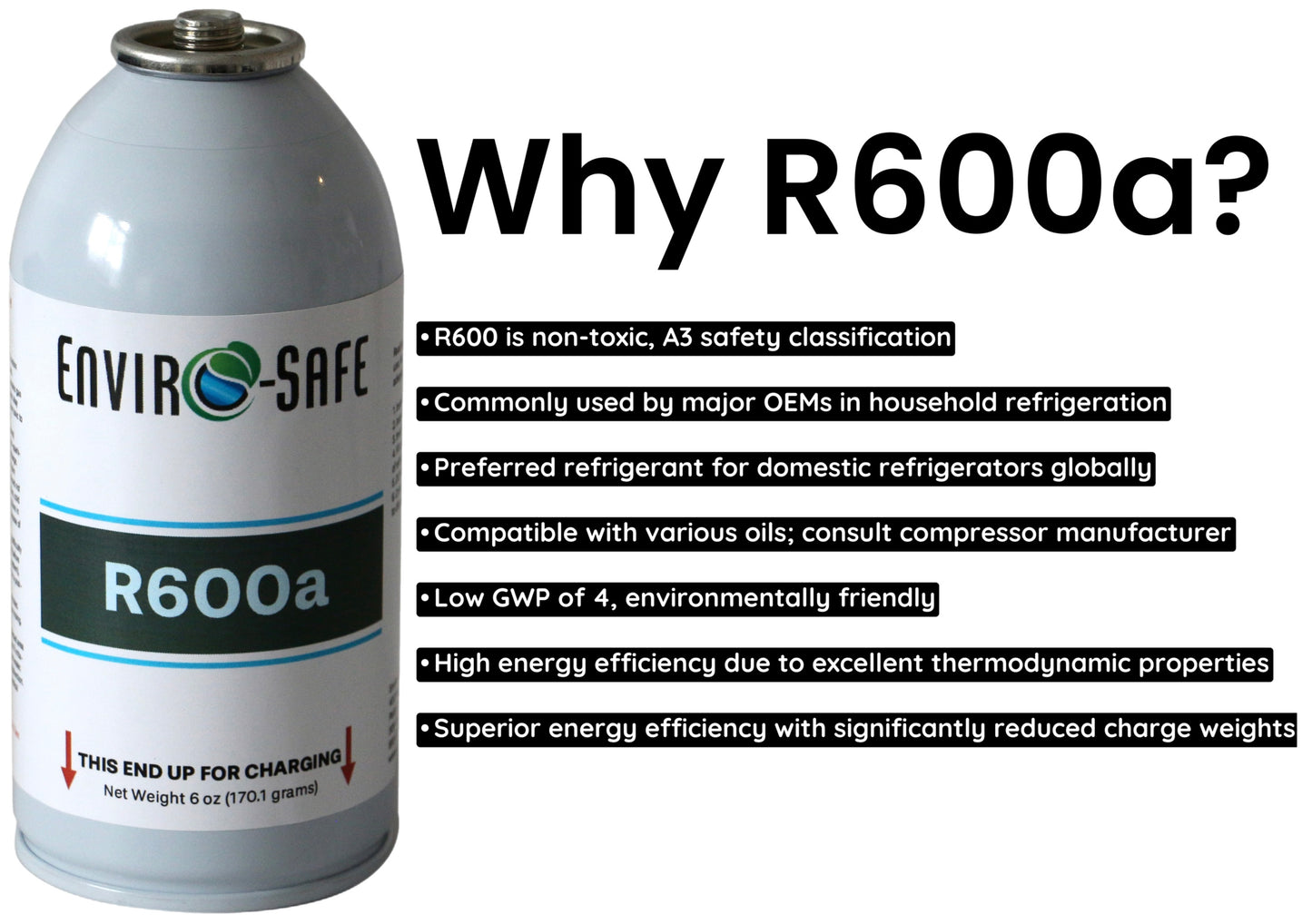 R600a Refrigerant – 6oz./170g Can