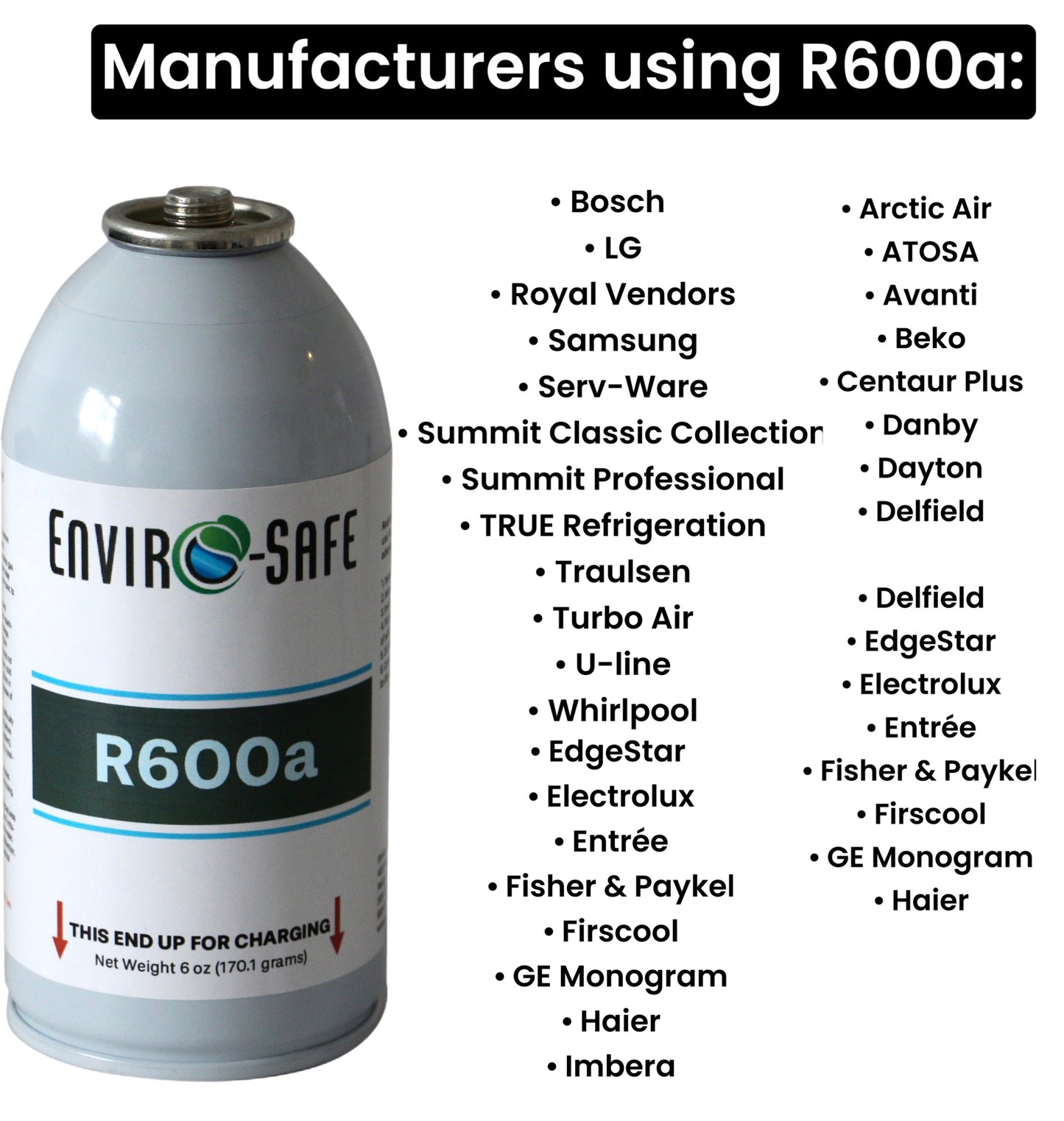 R600a Refrigerant – 6oz./170g Can
