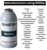 R600a Refrigerant – 6oz./170g Can